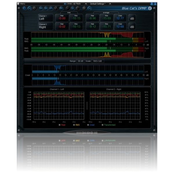 Blue Cat Audio Blue Cat's DP Meter Pro
