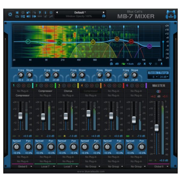 Blue Cat Audio Blue Cat's MB-7 Mixer