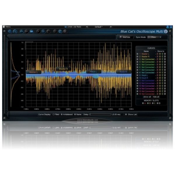 Blue Cat Audio Blue Cat's Oscilloscope Multi