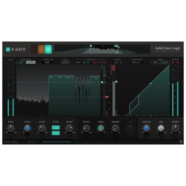 SSL X-Gate